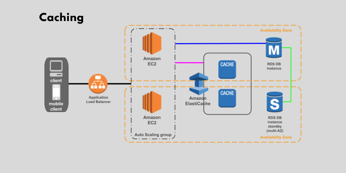 akrozz.com AKROZZ Cloud technology