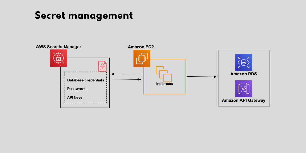 akrozz.com AKROZZ Cloud technology