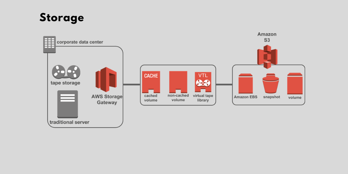 akrozz.com AKROZZ Cloud technology
